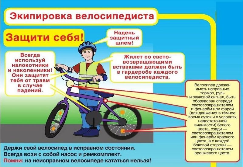 Безопасность при использовании средств малой мобильности.